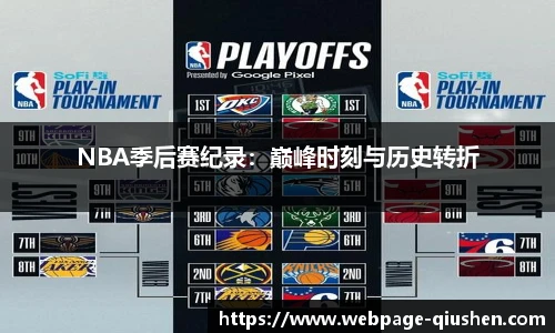 NBA季后赛纪录：巅峰时刻与历史转折