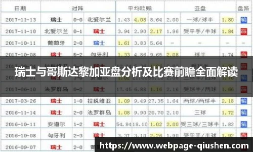 瑞士与哥斯达黎加亚盘分析及比赛前瞻全面解读